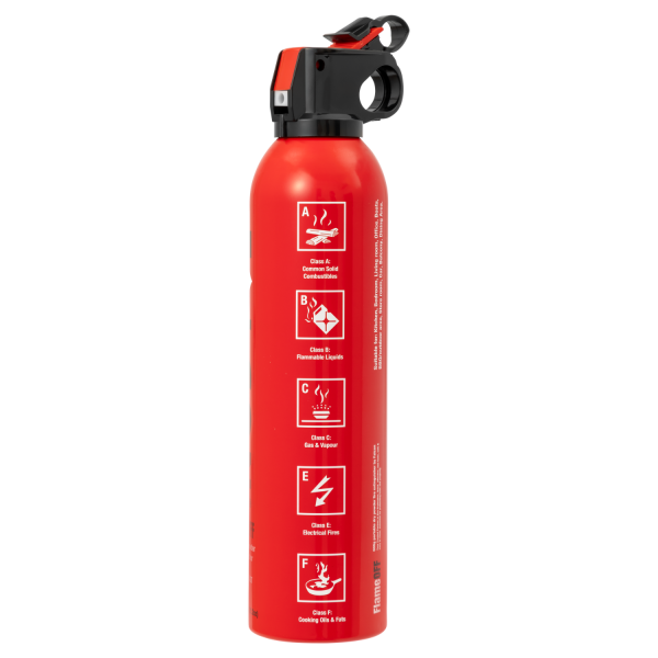Fire Extinguishers